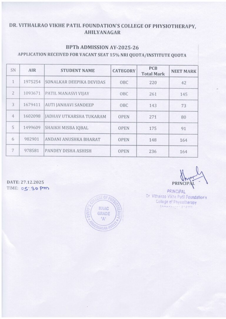 Application Received IQ Quota