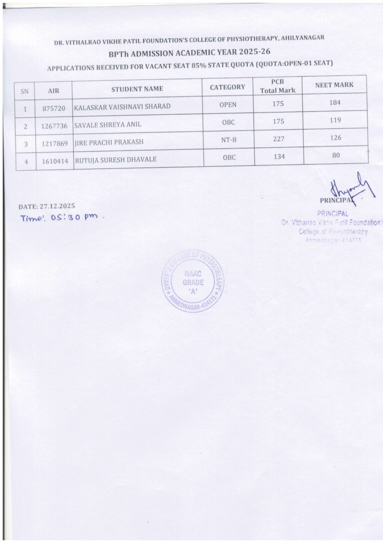 Application Received State Quota