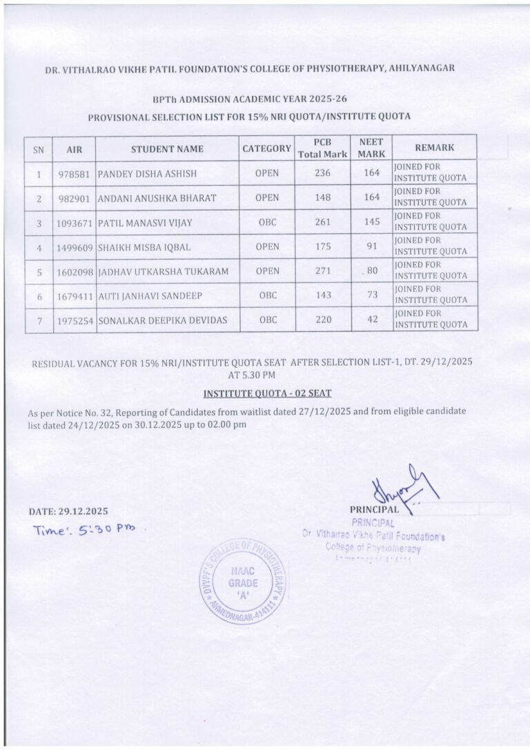 Joined List IQ Quota