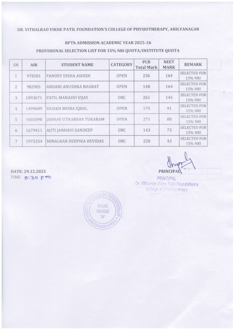 Provisional Selection List IQ Quota