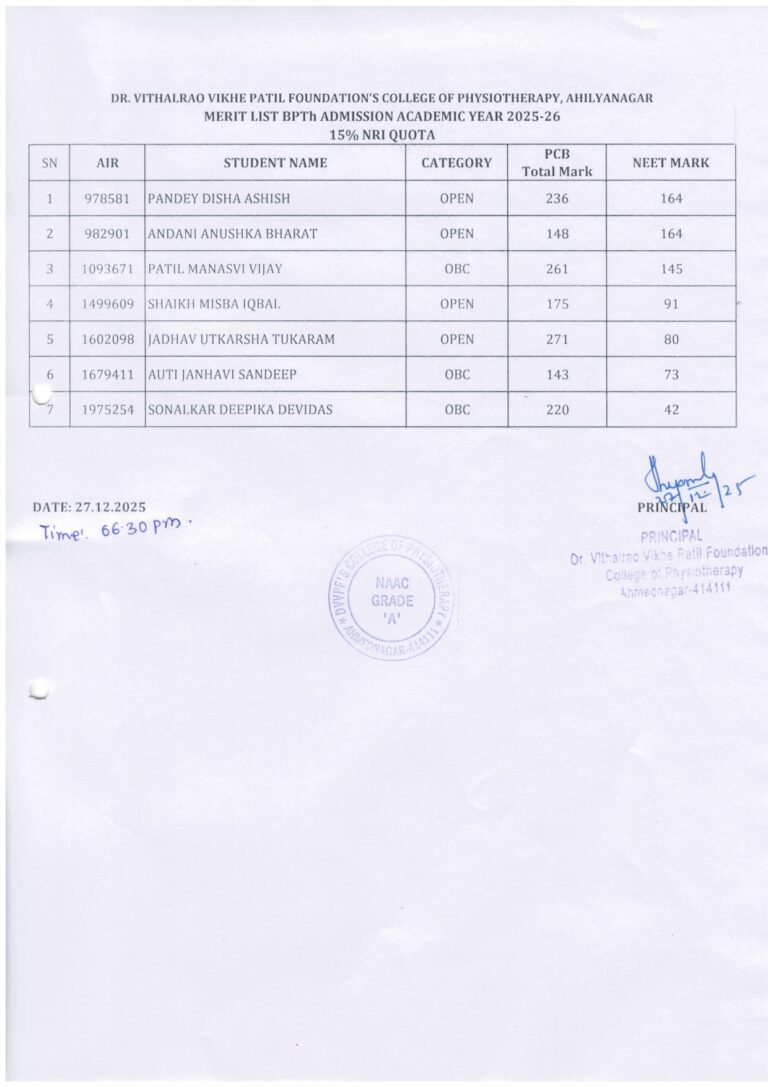 Provisionaly Merit List IQ Quota